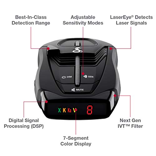 Cobra RAD 380 Laser Radar Detector