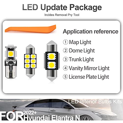 Interior Lights Bulb Kit